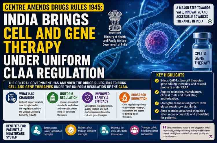 Centre Amends Drugs Rules 1945: India Brings Cell and Gene Therapy Under Uniform CLAA Regulation