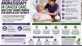 Touch Care and Aromatherapy Show Promise for Cancer Patients: What a New Study Really Means