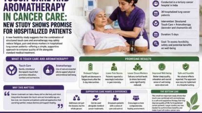 Touch Care and Aromatherapy in Cancer Care: New Study Shows Promise for Hospitalized Patients Touch Care and Aromatherapy in Cancer Care: New Study Shows Promise for Hospitalized Patients