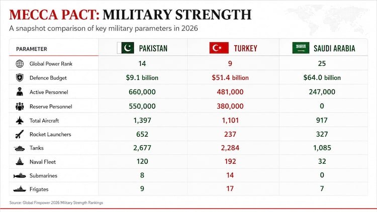 Inside the Mecca Pact