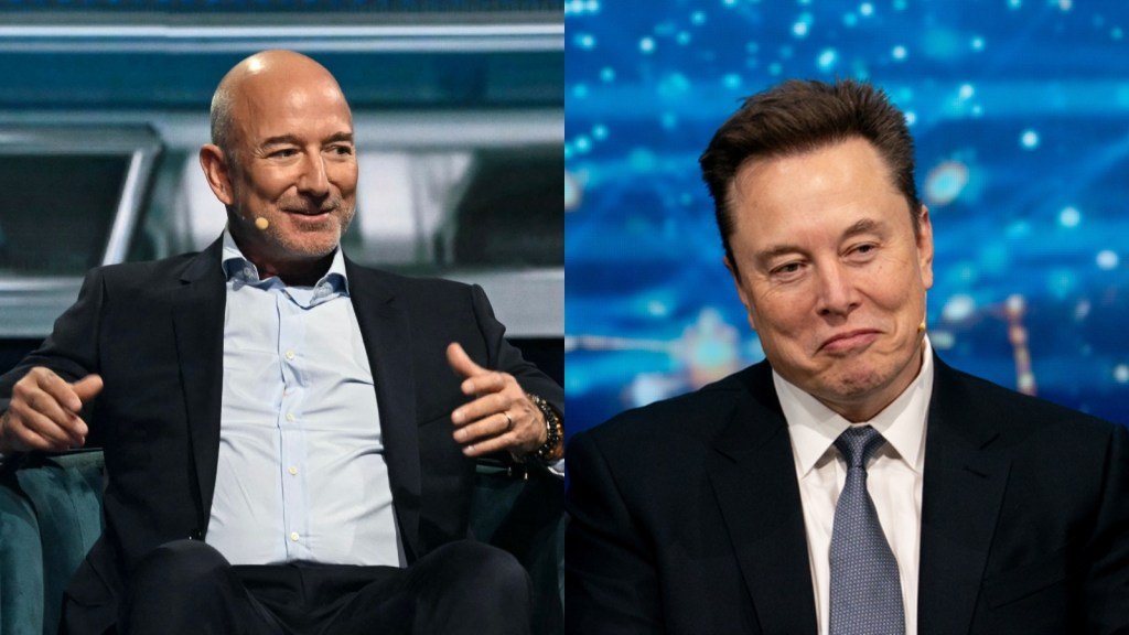 Top Richest People in the World