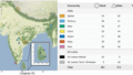 South Asian Gut Microbiomes Follow Distinct Paths as Urbanization Changes Diet and Lifestyle, Study Finds