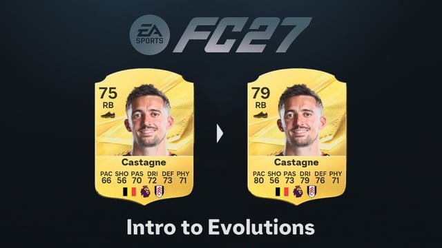 EA FC 27 Intro to Evolutions EVO: 5 Best Right-Backs