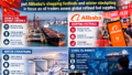 China Fuel Export Controls Put Alibaba in Oil Market Focus