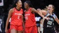 Angel Reese Fans Criticize Candace Parker Over Tier Ranking