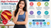 High Cholesterol in Slim People: 6 Causes Explained
