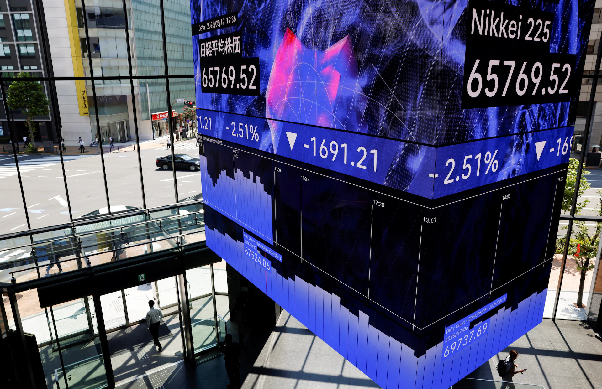 Asian Stocks Fall as Oil Rises and AI Earnings Loom