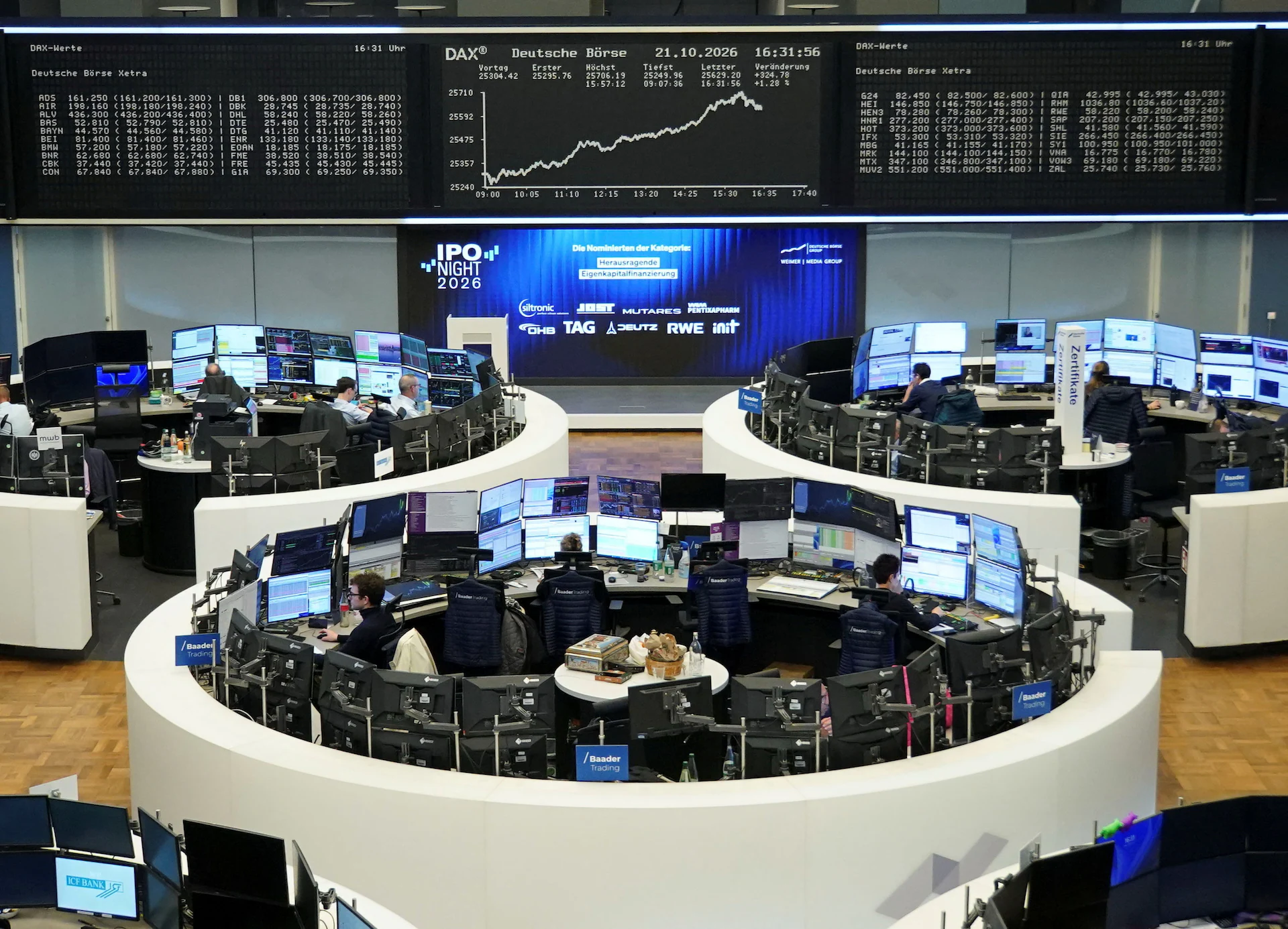 Global Markets: France Debt Crisis and AI Earnings in Focus