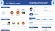 Vision Growth Card India: Track Myopia in Children
