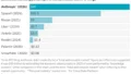 Anthropic’s $40 Trillion AI Market Opportunity Explained