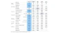 Google Gemini 4 Carbon Advances AI Cybersecurity and Reasoning