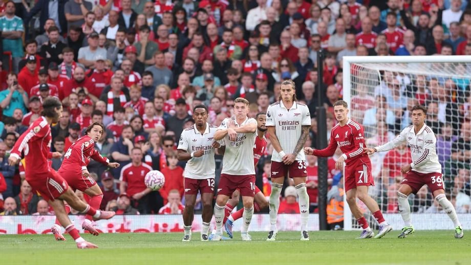 Liverpool vs Arsenal: TV Channel, Team News and Line-Ups
